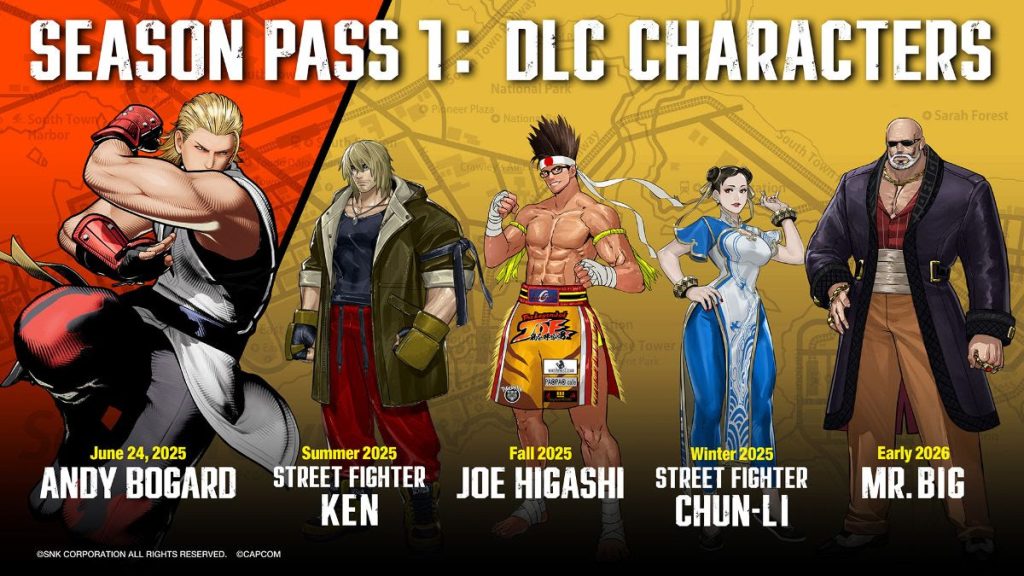 FATAL FURY: City of the Wolves